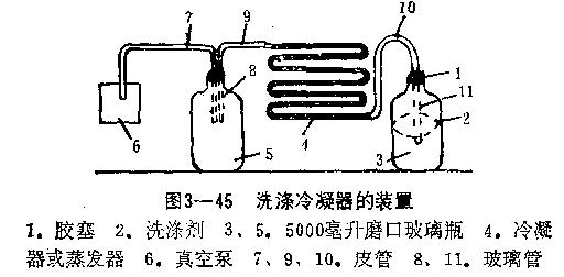 電冰箱傳熱管內積油污問題