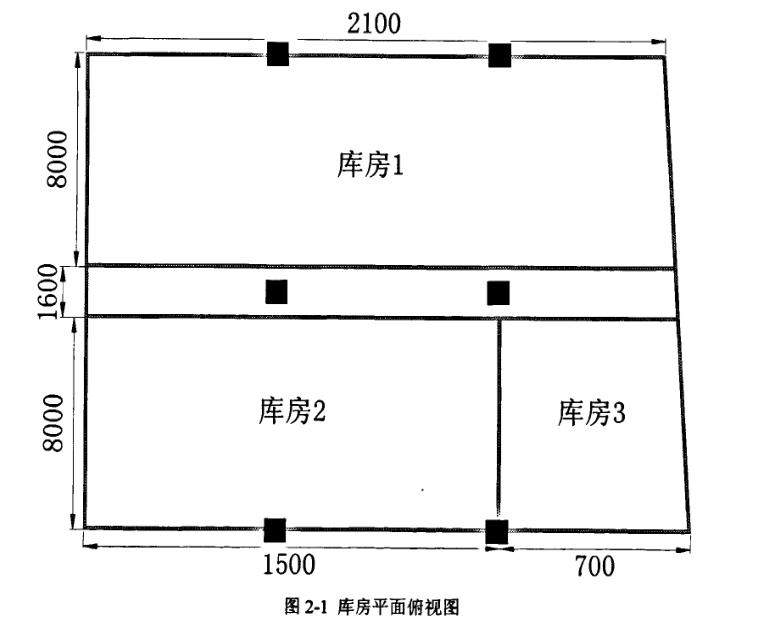 博物館庫(kù)房對(duì)空調(diào)系統(tǒng)要求