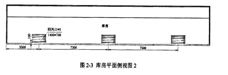 博物館庫(kù)房平面?zhèn)纫晥D