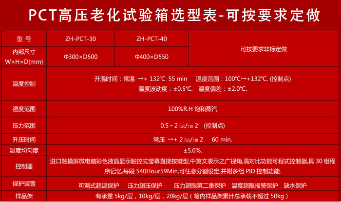 釹鐵硼老化試驗箱詳細參數表