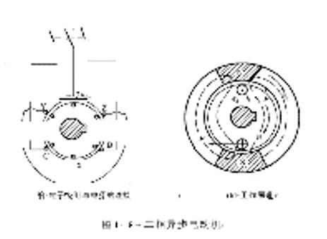 三相異步電動機細節圖