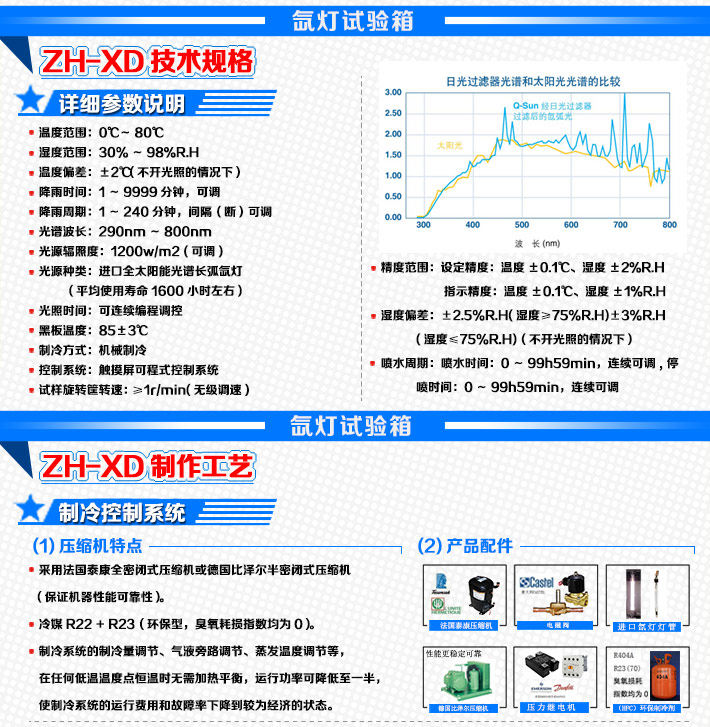 氙燈耐候試驗機技術參數詳細介紹